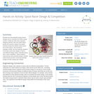 Spool Racer Design & Competition