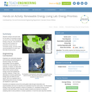 Renewable Energy Living Lab: Energy Priorities
