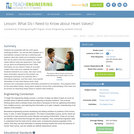 What Do I Need to Know about Heart Valves?