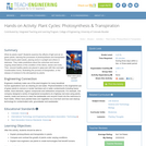 Plant Cycles: Photosynthesis & Transpiration