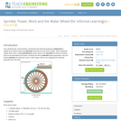 Power, Work and the Water Wheel (for Informal Learning)