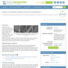 Kidney Stone Crystallization