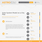 Solar System Model on a City Map