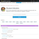 Student Writing Models