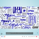 The Meaning of Open