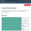 Virtual Oscilloscope