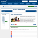 Grade 2 Module 6: Foundations of Multiplication and Division