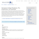Aerospace College Readiness, Pre-employment, and Assembly