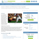 Collisions and Momentum: Bouncing Balls