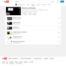 Statistics and Graphing Video Playlist