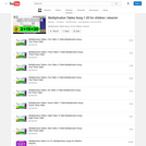 Multiplication Tables Song 1-20 for children Video Playlist