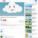 Water Cycle-How rain is formed-Lesson for kids
