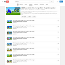 ABC Song | Letter A to Z songs | Story of alphabets Video Playlist