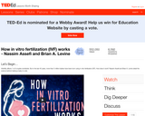 How in vitro fertilization (IVF) works