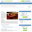 Sound Environment Shapers