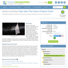 Solar Sails: The Future of Space Travel