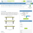 Straw Bridges (for Informal Learning)