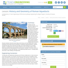 History and Geometry of Roman Aqueducts