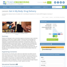 Get in My Body: Drug Delivery