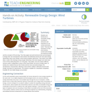 Renewable Energy Design: Wind Turbines