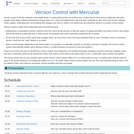 Version Control with Mercurial
