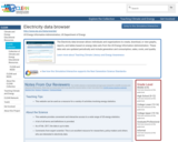 Electricity data browser