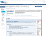 Exploring Patterns: ENSO on the Global Stage