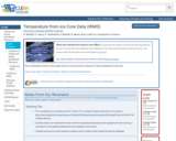 Temperature from Ice Core Data (IRMS)