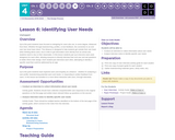 CS Discoveries 2019-2020: The Design Process Lesson 4.6: Identifying User Needs