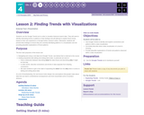 CS Principles 2019-2020 4.2: Finding Trends with Visualizations