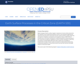Earth Surface Processes in the Critical Zone