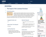 The Impact of the Louisiana Purchase