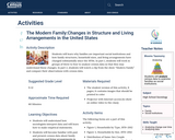 The Modern Family:Changes in Structure and Living Arrangements in the United States