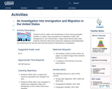 An Investigation Into Immigration and Migration in the United States