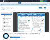 Open Science Made Easy