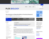 The Economics of Reproducibility in Preclinical Research