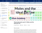 Thermodynamics part 4: Moles and the ideal gas law