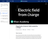 Magnitude of electric field created by a charge