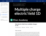 Net electric field from multiple charges in 1D
