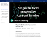 Magnetic field created by a current carrying wire
