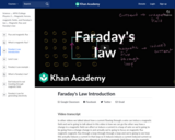 Faraday's Law Introduction