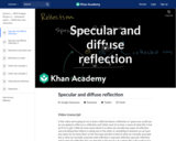Specular and diffuse reflection