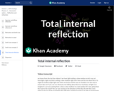 Total internal reflection