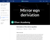 Derivation of the mirror equation