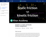 Intuition on static and kinetic friction comparisons