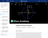 Angular velocity and speed