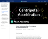 Visual understanding of centripetal acceleration formula