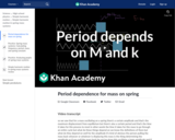 Period dependence for mass on spring