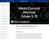 Mesh current method (steps 1 to 3)