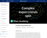 Complex exponentials spin